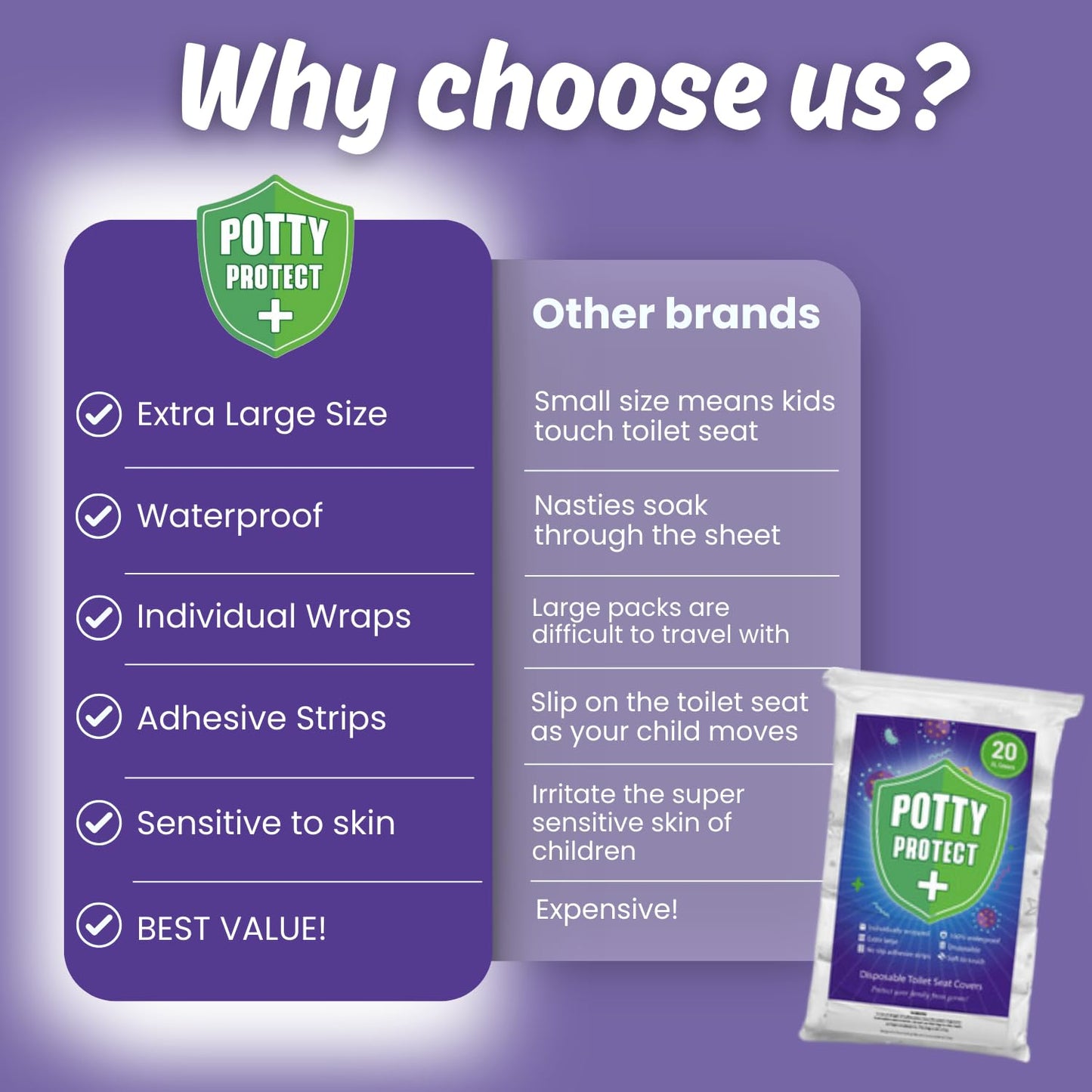 20 Pack Extra Large Disposable Toilet Seat Cover (Boho) – Toddler Toilet Covers for Full Coverage On Toilet or Potty – Ideal Travel Toilet Seat Covers for Kids and Adults