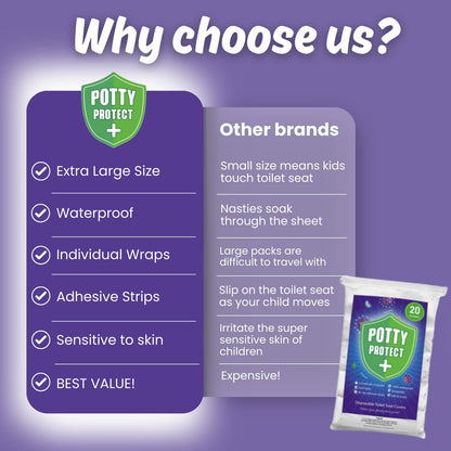 20 Pack Extra Large Disposable Toilet Seat Cover (Boho) – Toddler Toilet Covers for Full Coverage On Toilet or Potty – Ideal Travel Toilet Seat Covers for Kids and Adults