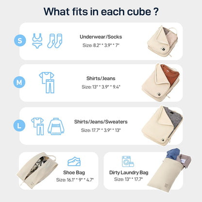 EPICKA 5 Set Ultra-Lightweight Compression Packing Cubes - Water Resistant Durable Travel Organizers Bags, Expandable Travel Accessories for Carry on, Luggage, Suitcase, Backpack