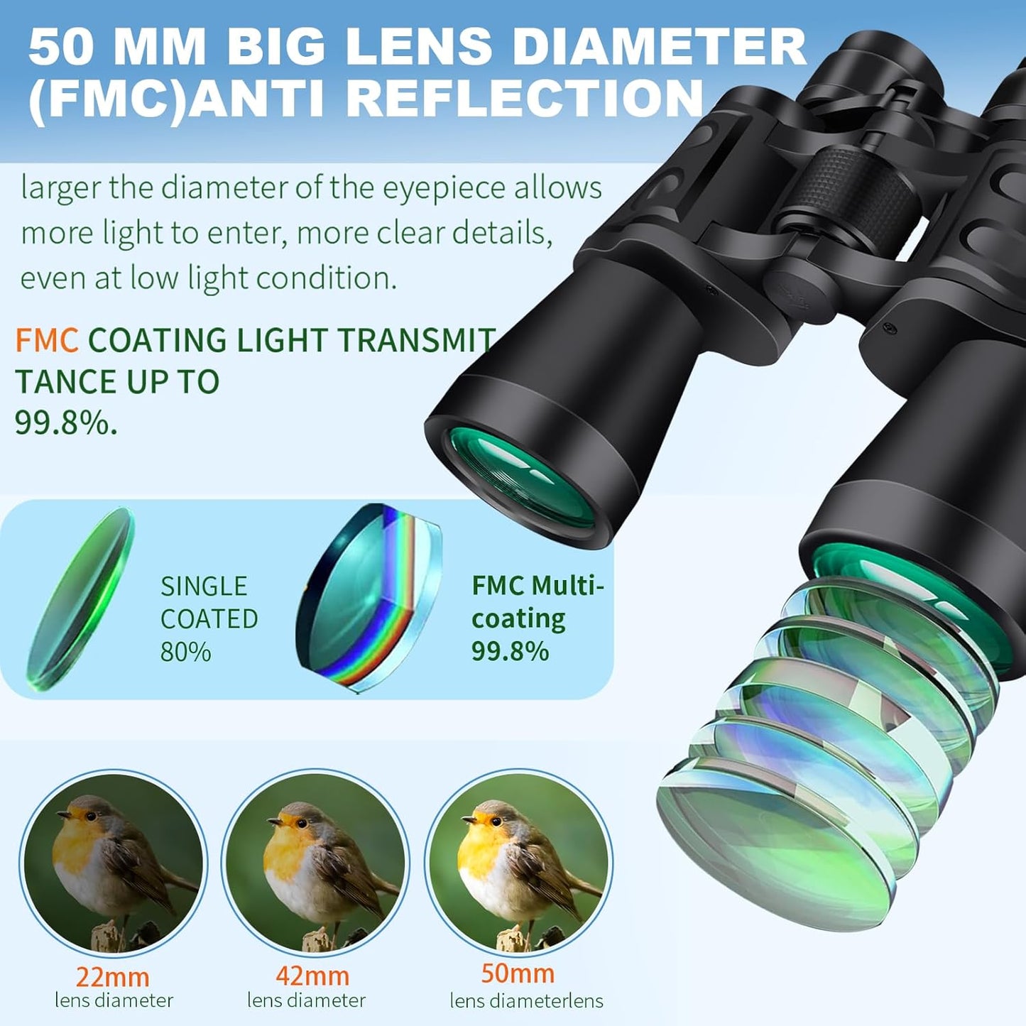 20X50 Binoculars for Adults High Powered- Large View with Clear Vision Waterproof & Fogproof Lightweight Easy Focus Compact Binoculars for Bird Watching Hunting Travel Sports Opera Concert