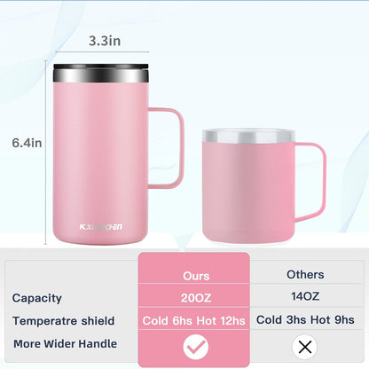 KXIAOCHEN 20oz Insulated Coffee Mug with Lid, Stainless Steel Coffee Cup, Double Wall Vacuum Coffee Tumbler with Handle, Premium Thermal Travel Coffee Mug (Blue Green Pink 2Pack)