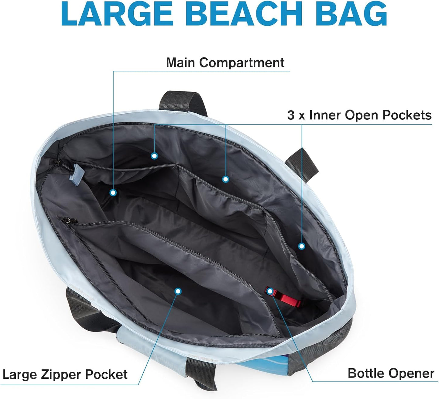 G4Free Beach Bag, Waterproof Sandproof Beach Tote Bag, Large Capacity Foldable for Women