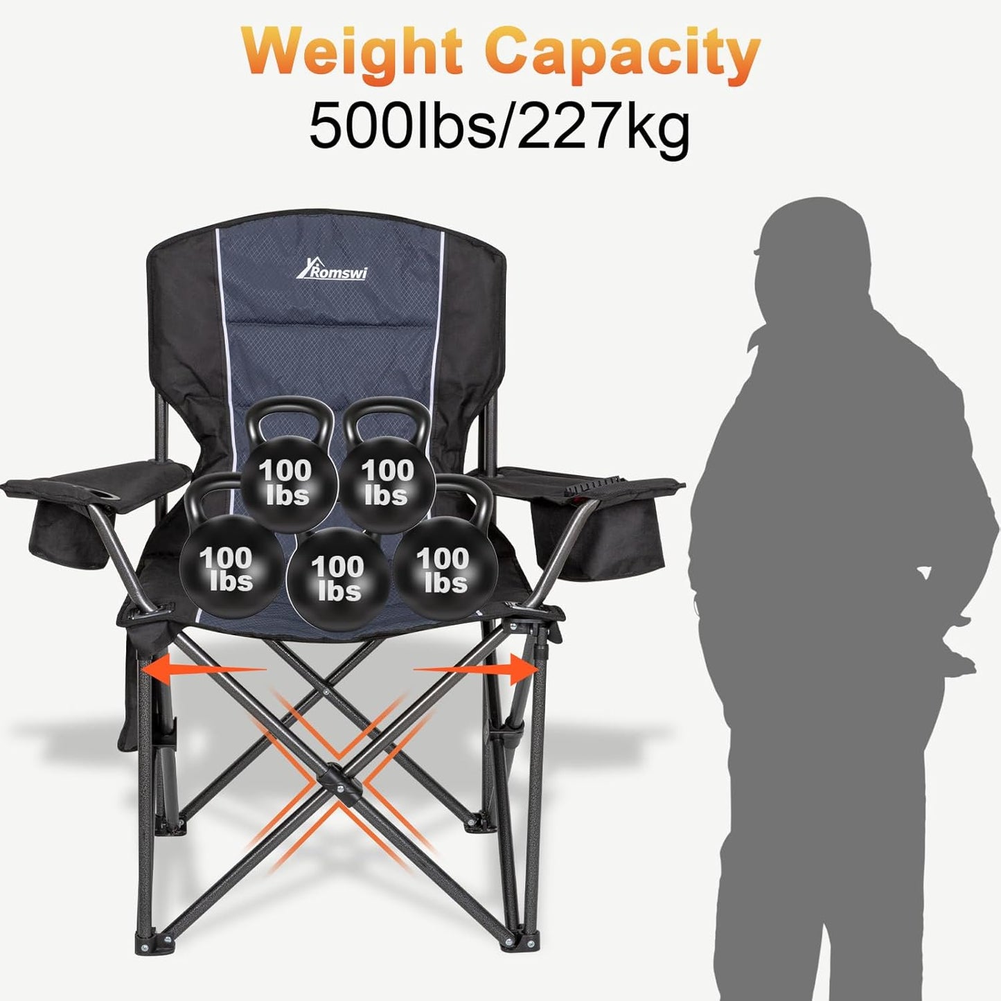 Romswi Oversized Camping Chairs,Heavy Duty Support 500 LBS,Padded Back & Arm Sport Chairs, Cup Holder Cooler Bag, Collapsible Folding Chairs for Outdoor, Fishing & Garden, Black,2-Pack