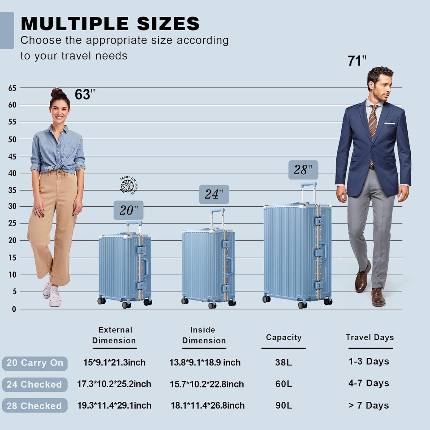 AnyZip Luggage PC+ABS Aluminum Frame Zipperless Checked Luggage Hard Shell Suitcase with TSA Lock Double Spinner Wheels 28 Inch Haze Blue