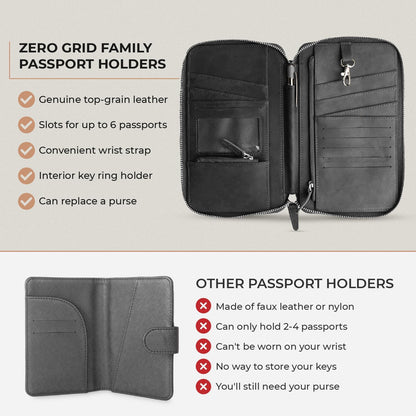 Leather Passport Holder for Family - RFID Blocking Travel Wallet for 6 Passports, Cards, Cash & More - Genuine Top Grain Leather Document Organizer with Wrist Strap, Key Ring & YKK Zipper - Midnight