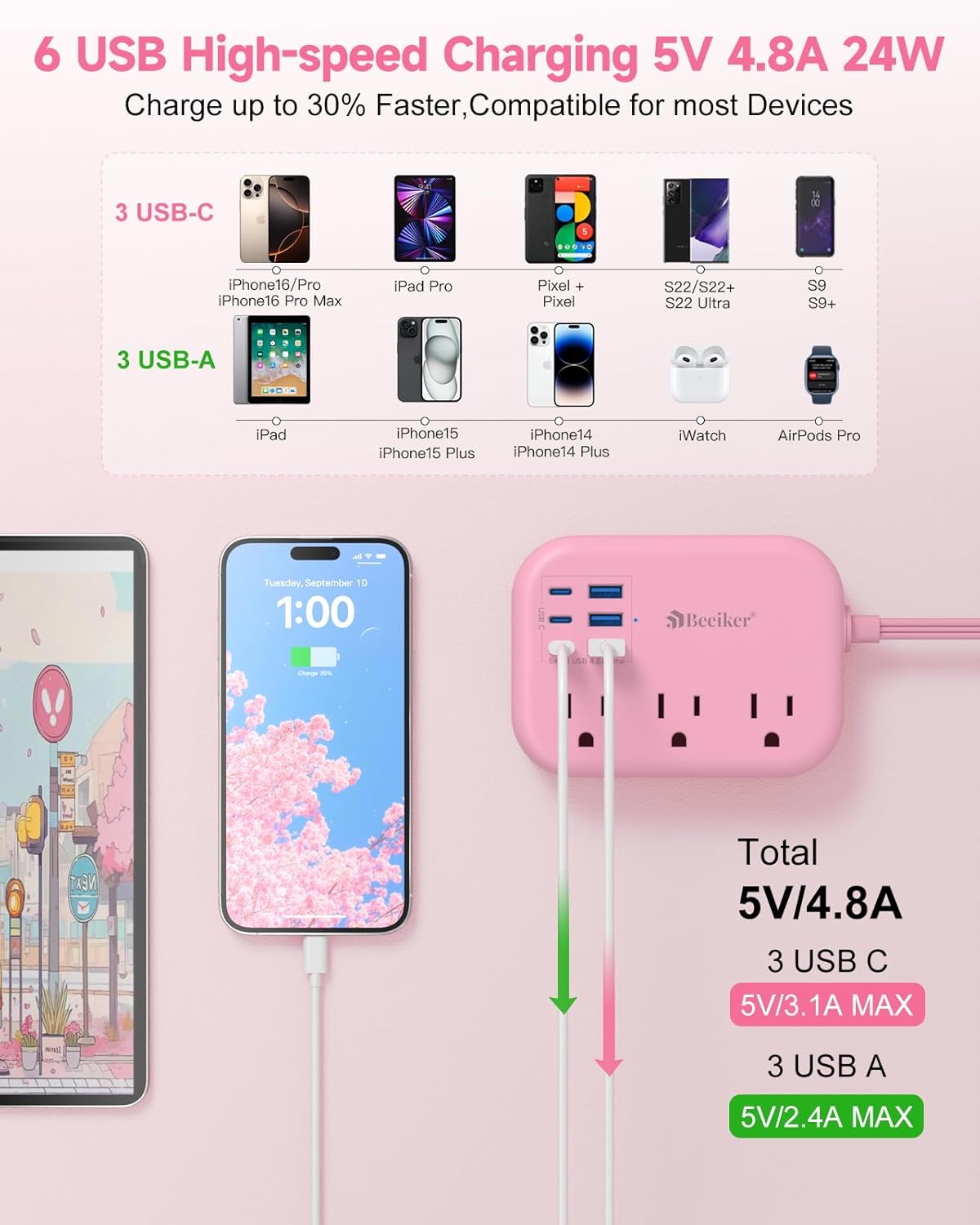 6 USB(3 USB C) Pink Power Strip- 5Ft Pink Extension Cord with 6 USB Charging Station 24W/4.8A and 3 Outlets, Pink Desk Accessories for Cruise Travel Pink Cute Kawaii College Dorm Desk Home Essentials