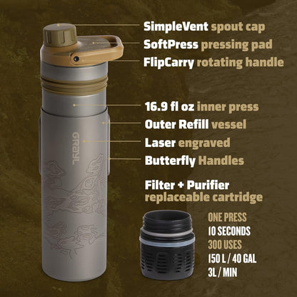 GRAYL UltraPress Titanium 16.9 oz Water Purifier & Filter Bottle for Hiking, Backpacking, Survival, Bushcraft, Travel (Coyote Brown)