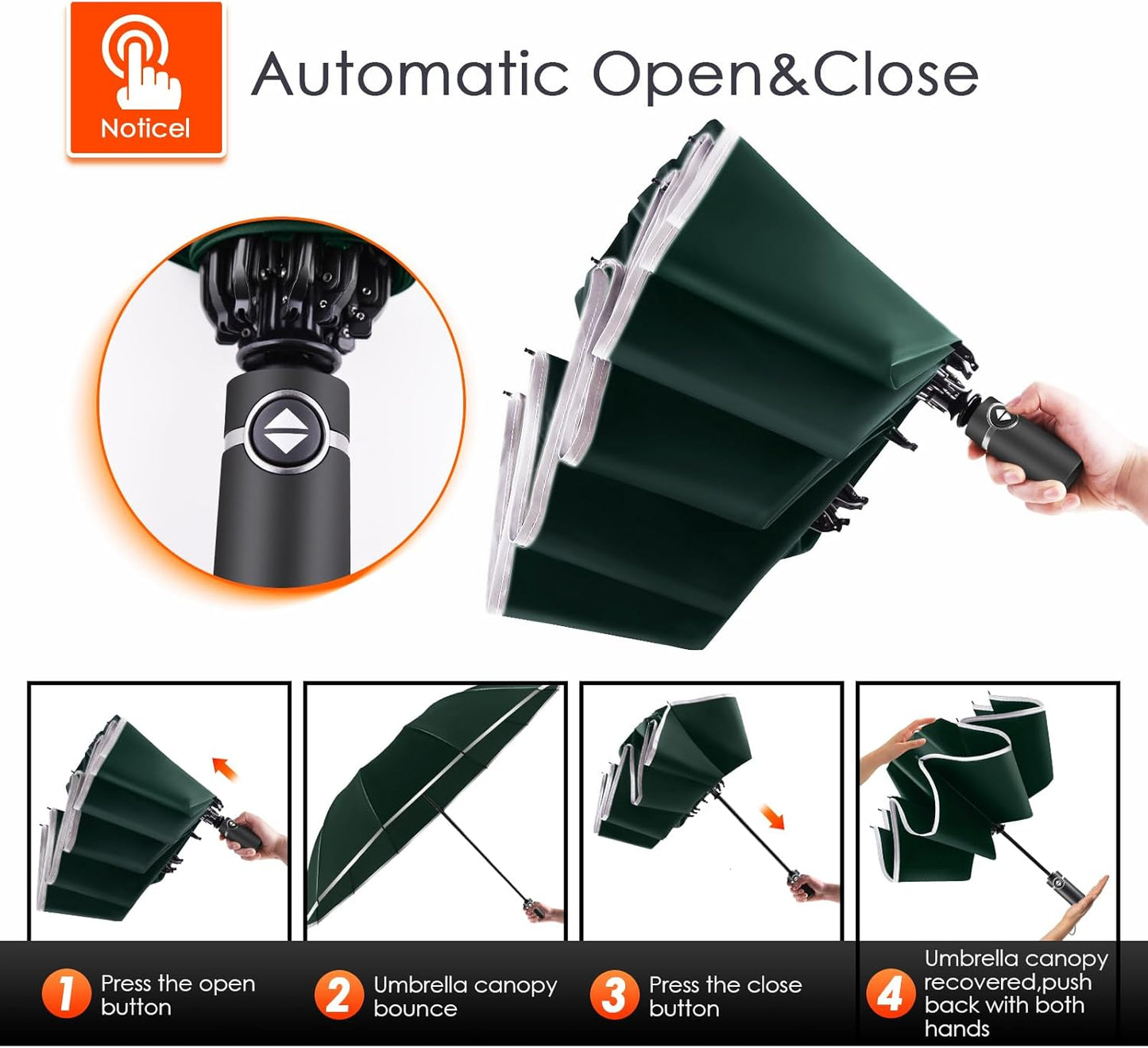 Bodyguard Inverted Umbrella - Large Windproof for Rain & Sun, Compact Reverse With Reflective Stripe, Teflon-Coated for Women Men, Travel Folding With Cover Bag