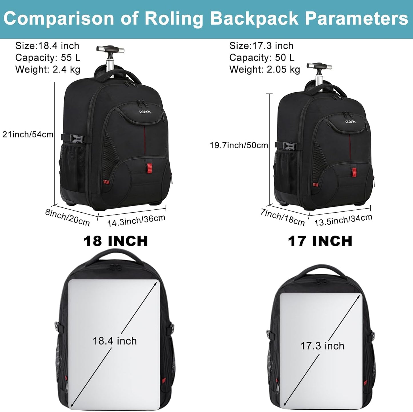 Rolling Backpack,18 inch Laptop Backpack with Wheels for Adults,Large Water Resistant Wheeled Backpack for Travel Carry on Trolley Luggage Suitcase College Business Computer Bag for Men Women, Black