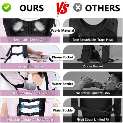 Running Hydration Vest for Women Men,Lightweight Breathable Hydration Pack with 500ml Soft Flask, Adjustable Chest Straps Reflective Backpack for Trail Running Marathon Race Jogging Cycling