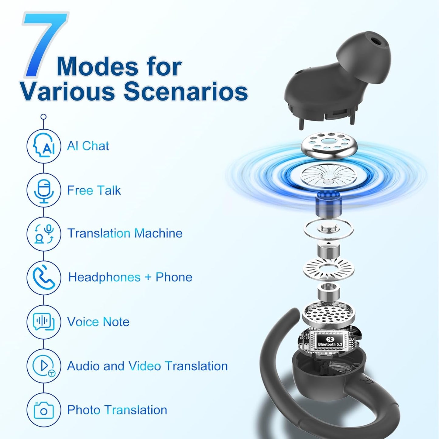 AI Translation Earbuds Real Time, 164 Language Translator Earbuds, 3-in-1 Bluetooth 5.4 Translation Headphones with 5 Translation Modes, 48H AI Ear buds Translator Device for Business/Learning, Grey