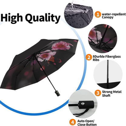 LLanxiry Compact Travel Umbrella, Mini Windproof Umbrellas for Rain & Sun, Small Lightweight Outdoor UV Umbrella, Portable Folding Umbrellas for Travel