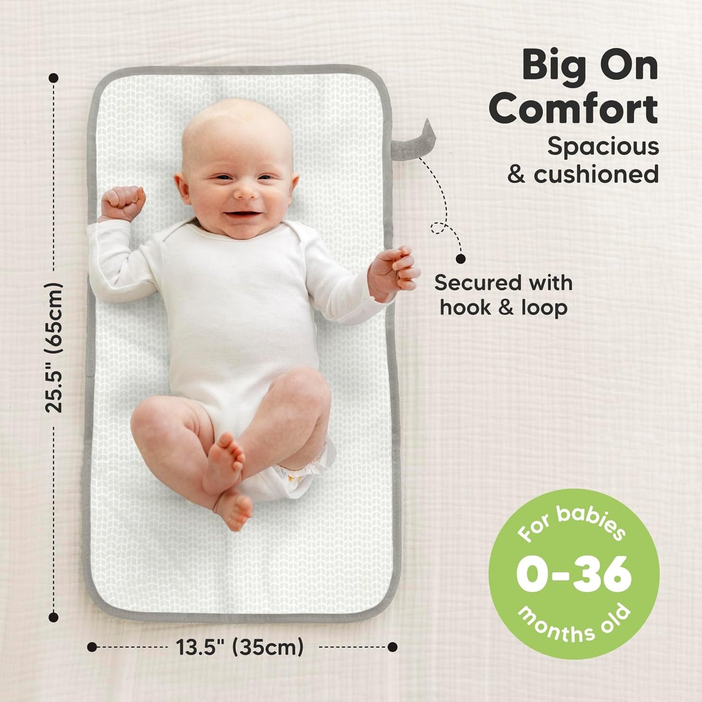 KeaBabies Portable Diaper Changing Pad, Easy Wipe Clean - Foldable Waterproof Baby Changing Mat for Diaper Bag, Compact, Lightweight, 25x13 Baby Changer Travel Essential, Machine Washable (Prism)