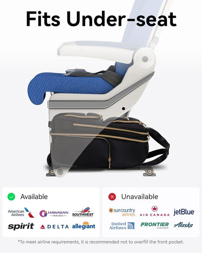 LUGGEX Underseat Carry On Luggage with Wheels, Stylish Lightweight Under Seat Luggage, Soft Sided Personal Item Suitcase for Short Trip (Cafe Latte, 16 Inch)
