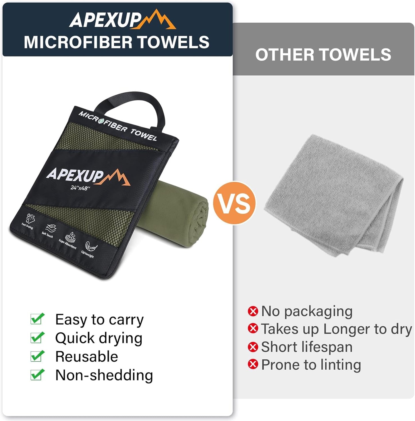 APEXUP Microfiber Travel Towel, Ultra Absorbent Quick Dry Towels, Lightweight Gym Sports Camping Towel for Workout, Yoga, Beach, Shower, Swimming (72"×40", Army Green)