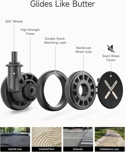 LUGGEX Carry On Luggage 22x14x9 Airline Approved, Polycarbonate Hard Suitcase with Front Pocket (Silver Grey, 20 Inch, 35L)