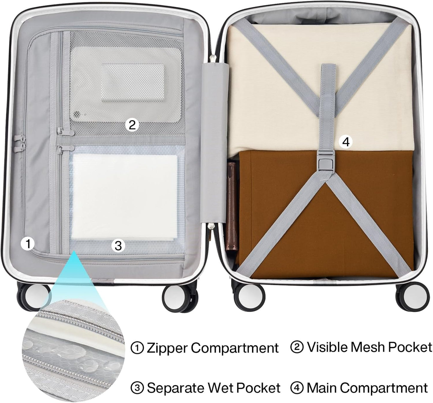 Hanke Hard Shell Luggage Sets 2 Pieces, Carry On and Checked Luggage Sets with Spinner Wheels, Durable PC Hardside Rolling Suitcase for Travel (20/28 Inch, Smoke White)