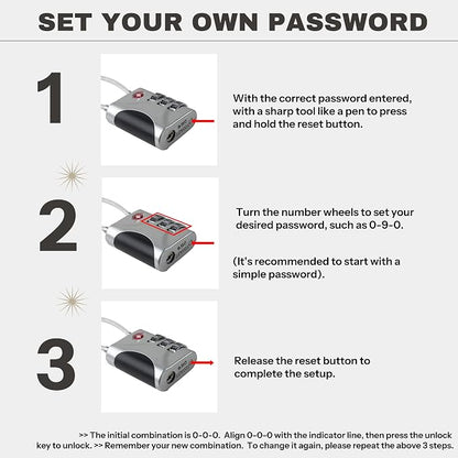TSA Approved Luggage Locks - Image 5