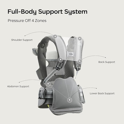 Bc Babycare Hexa Effortless Baby Carrier - Image 2