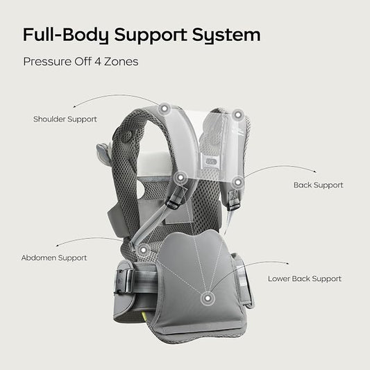 Bc Babycare Hexa Effortless Baby Carrier - Image 2