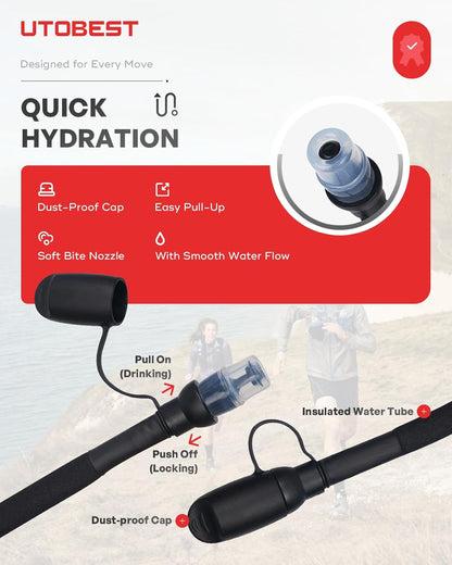 Hydration Bladder,TPU Water Bladder,Water Bladder for Hiking Backpack,BPA Free,Wide Opening,Leak-Proof,Water Reservoir for Hiking Cycling Camping Running