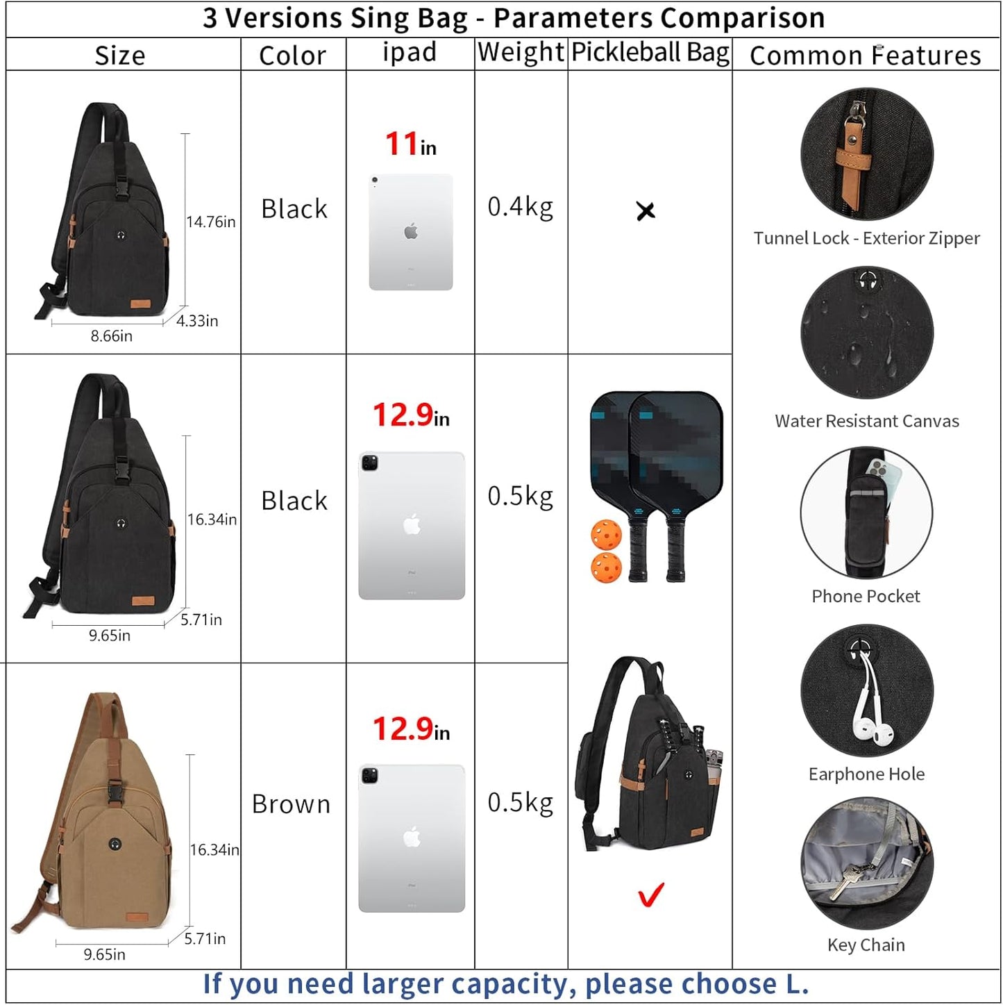 Sling Bag for Men, Crossbody Bag Men Anti Theft Crossbody Bag with Tunnel Lock Zipper Canvas Sling Backpack Travel