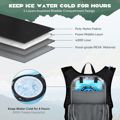 Maelstrom Hydration Hiking Backpack with 2L/3L Water Bladder, High Flow Bite Valve Camping Daypack Lightweight