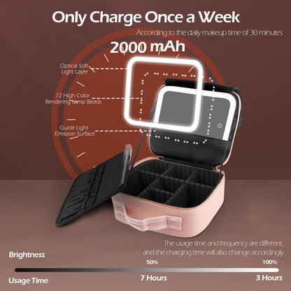 MOMIRA Travel Makeup Bag Cosmetic Bag with Lighted Mirror, Adjustable Brightness in 3 Color Scenarios, Waterproof, 10x Magnifying Mirror, Rotatable Independent Light Mirror- Phosphor(Solid)