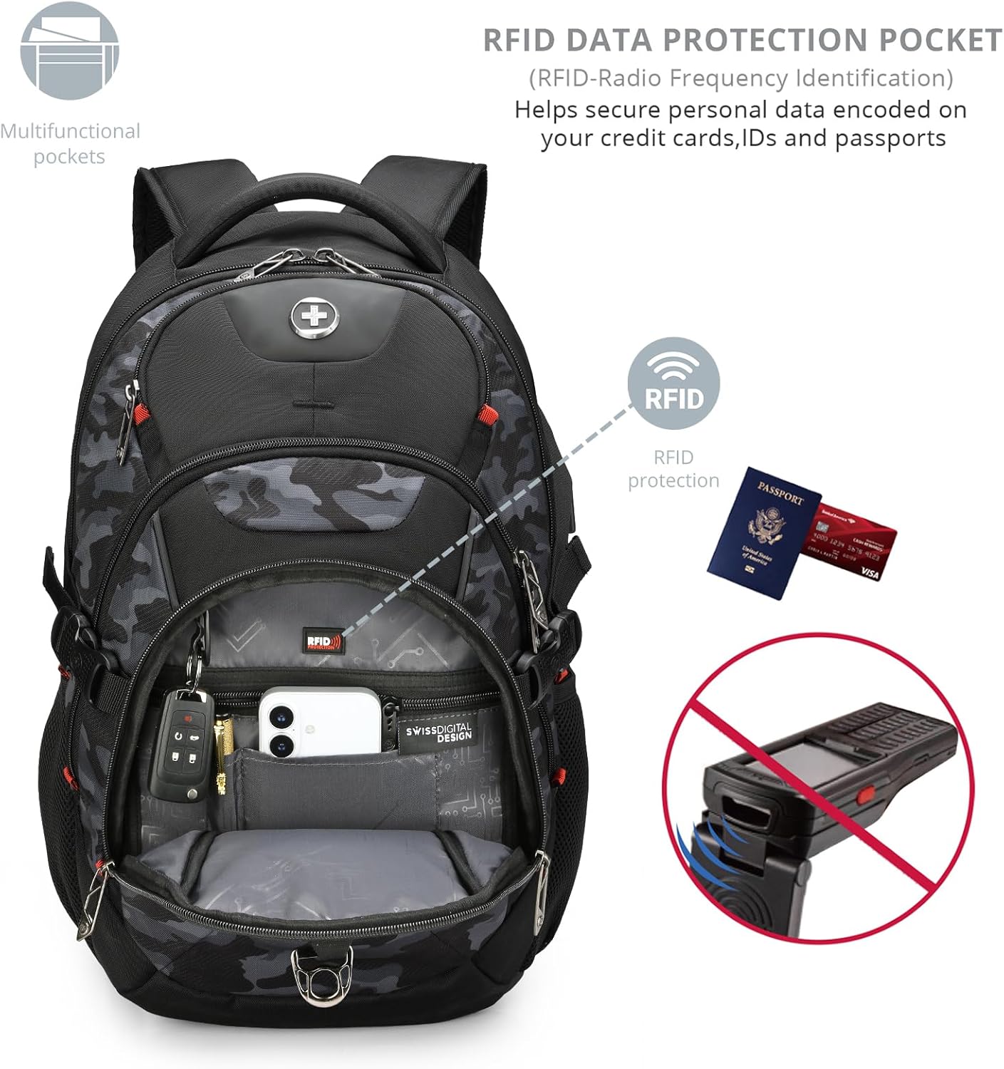 Swissdigital Design Laptop Backpack with USB Charging Port, TSA Travel Backpack Fits 15.6 inches Computer, 31L College School Backpack for Men, Gray Camo | SD803