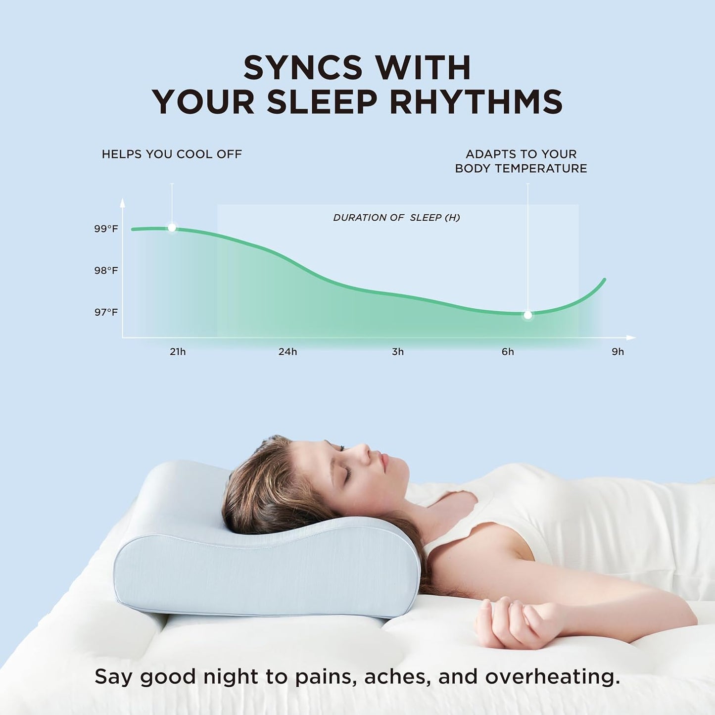 Bedsure Cervical Neck Pillow for Sleeping, Memory Foam with Cool-Touch Ice Pillowcases, Ergonomic Contour Pain Relief, Orthopedic Pillow for Neck Support for Side, Back, Stomach Sleepers ﻿