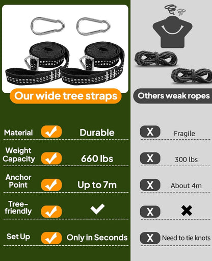 Chihee Cotton Hammock Large Soft Breathable Camping Hammock Holds Up to 660lbs Portable Tree Hammock with Detachable Spreader Bar Pillow 2 Strong Webbings 2 Carabiners Patio Garden Indoor Outdoor