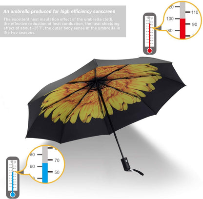 SY COMPACT Travel Umbrella Windproof Automatic Umbrellas Small Compact UV Sun Protection Factory Outlet Umbrella