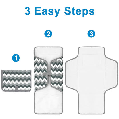 Accmor Portable Diaper Changing Pad, Waterproof Baby Changing Mat, Foldable Travel Diaper Changing Pads for Baby