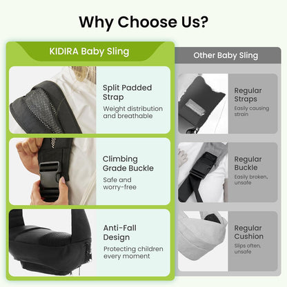 Baby Carrier Newborn to Toddler, Toddler Carrier, Cozy Baby Carrier with Adjustable Padded Shoulder Strap, Suits for 12-36lb