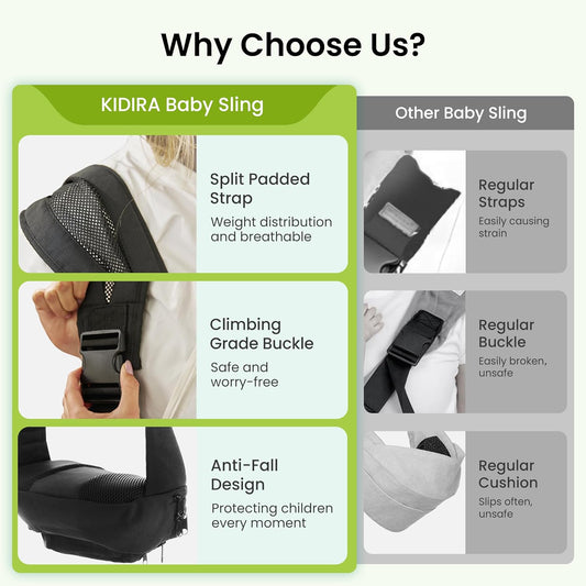 Baby Carrier Newborn to Toddler, Toddler Carrier, Cozy Baby Carrier with Adjustable Padded Shoulder Strap, Suits for 12-36lb