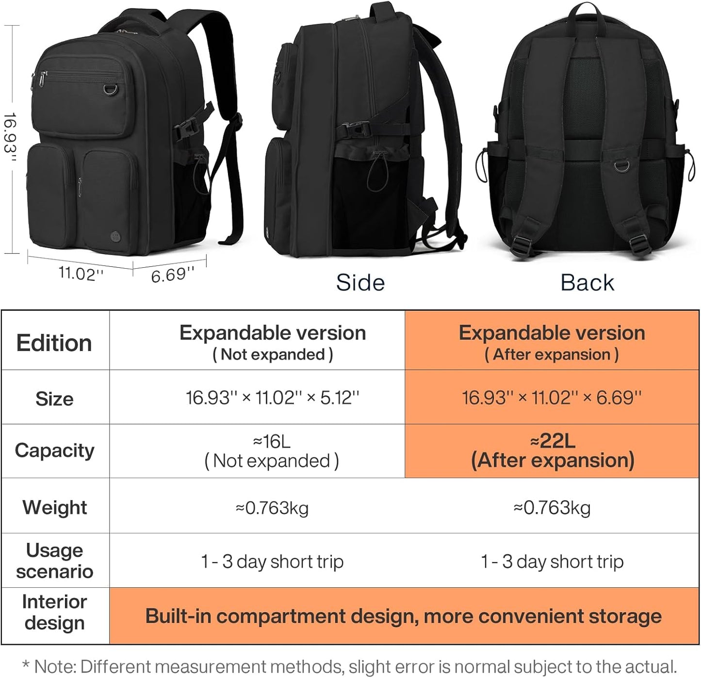 mixi Large Capacity Travel Laptop Backpack, Lightweight Durable College Bookbag Men Woman 15.6" Computer Bag, Water Resistant Outdoor Hiking Backpacks With Multifunction Pockets, 17 Inch Expandable