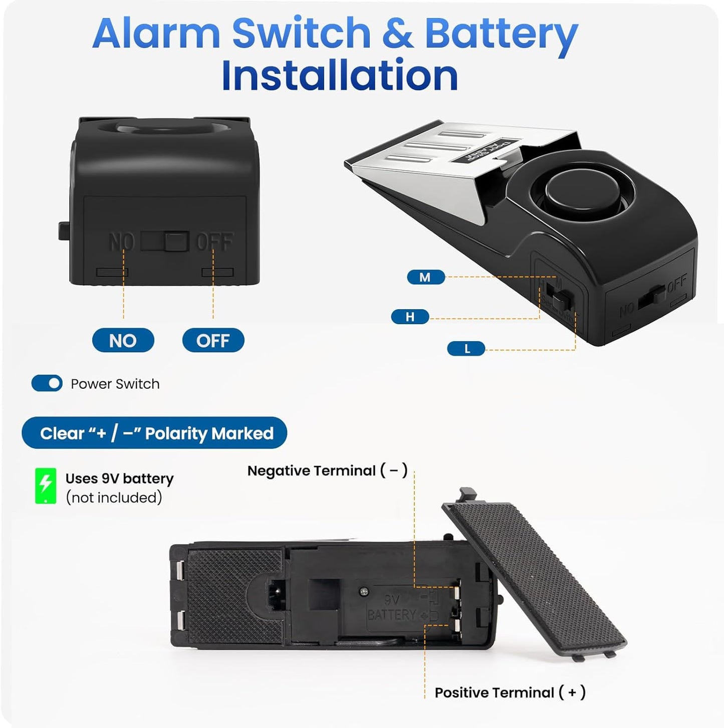 HOSOM Door Stop Alarm for Home & Travel Safety, 120dB Loud Siren Door Stoppers Security Device, Portable Anti-Slip Door Stop Wedge for Apartment, Hotel, Great for Travelers,1 Pack