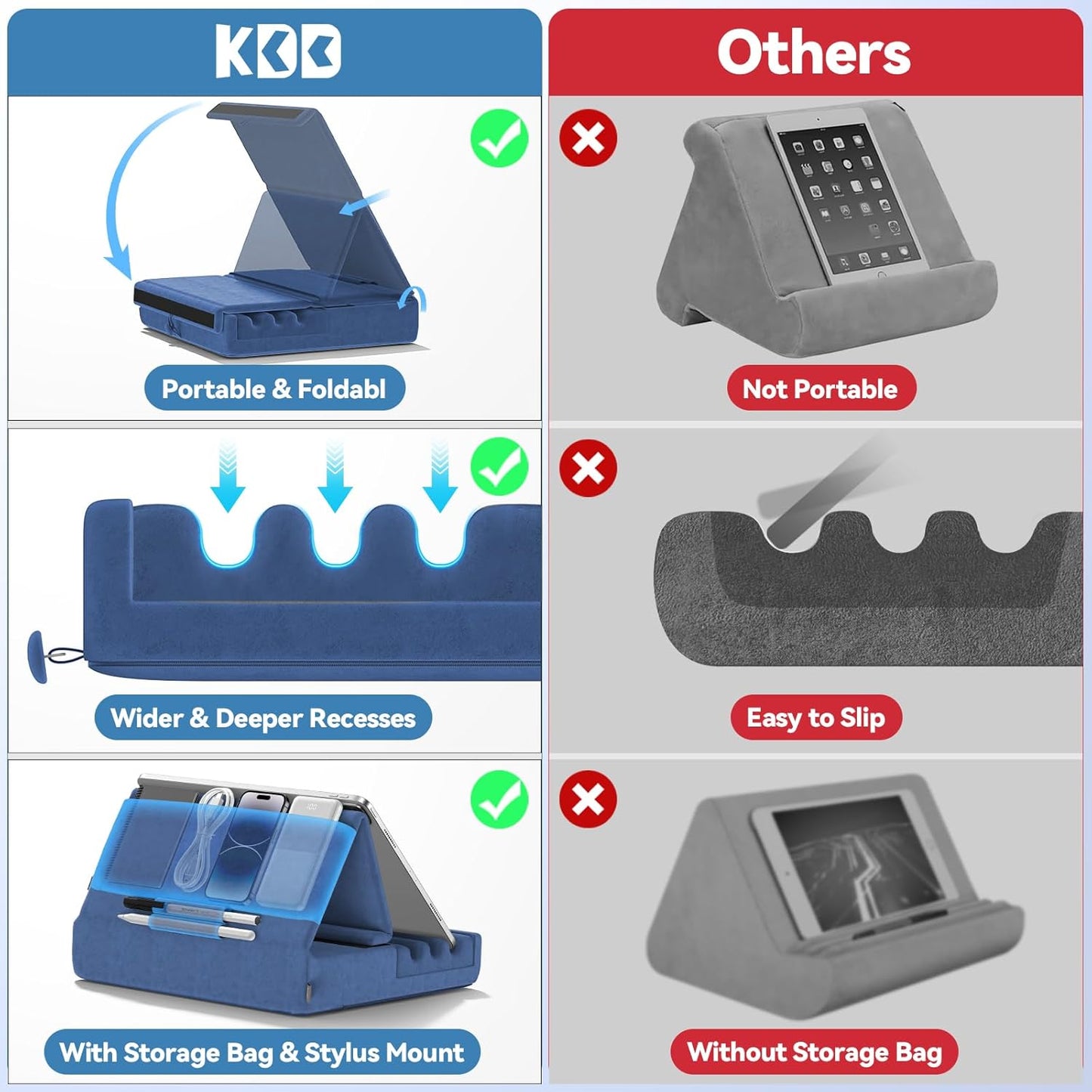 KDD Tablet Pillow Holder, Foldable iPad Stand for Lap, Bed and Desk -Tablet Soft Pad Dock with Pocket & Stylus Mount Compatible with iPad Pro 12.9, 10.5, 9.7 Air Mini 6 5 4 3, Galaxy Tab,E-Reader