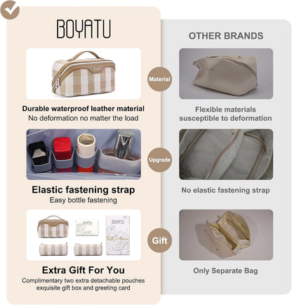 BOYATU Makeup Bag Travel Cosmetic Bag: 3 Pcs Set Portable Make up Bags for Women with Handle - Waterproof Vegan Leather Toiletry Organizer Bags with Comparments (F-04-Brown)