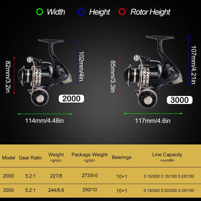 Sougayilang Fishing Pole with Spinning Reel Portable Fishing Rod Reel Combos