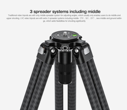 Leofoto LVC-193C Carbon Fiber Twin Leg Video Tripod+BV-15 Fluid Head