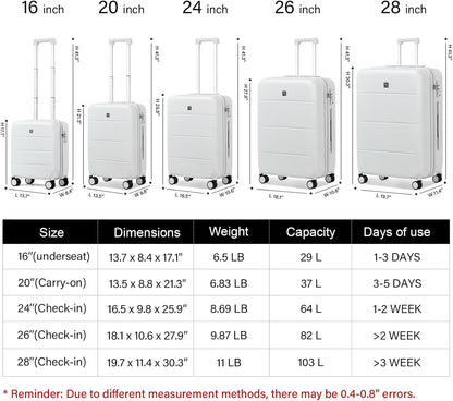 Hanke Luggage Sets 2 Piece with Spinner Wheels, 20/28 Inch Hard Shell Suitcases Set TSA Approved Luggage Travel Rolling Large Luggage(Smoke White)