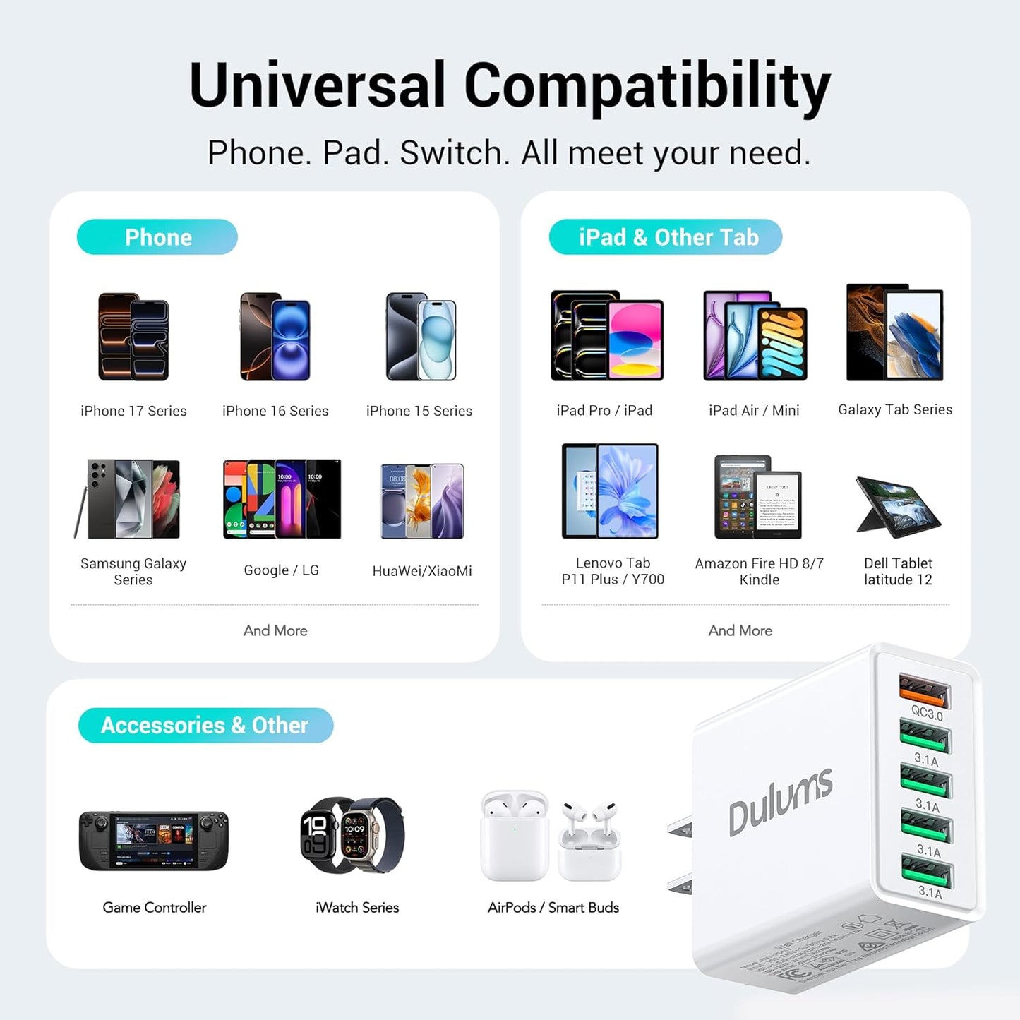 50W USB Wall Charger Block,2Pack 5-Port Charger Fast Charging Block QC 3.0 Multiport Box Brick Cube USB A Wall Plug for iPhone 17/16/15/14 Pro Max Plus, iPad,Galaxy, LG, Moto, Android Phones,AirPorts