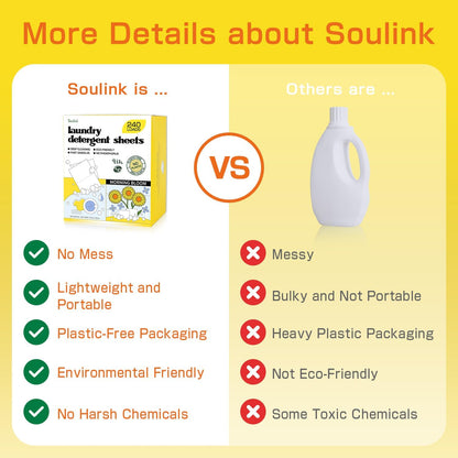 Soulink Laundry Detergent Sheets, 240 Loads - Eco-Friendly, Plant-Based, Hypoallergenic, No Plastic Jug (Morning Bloom Scent)