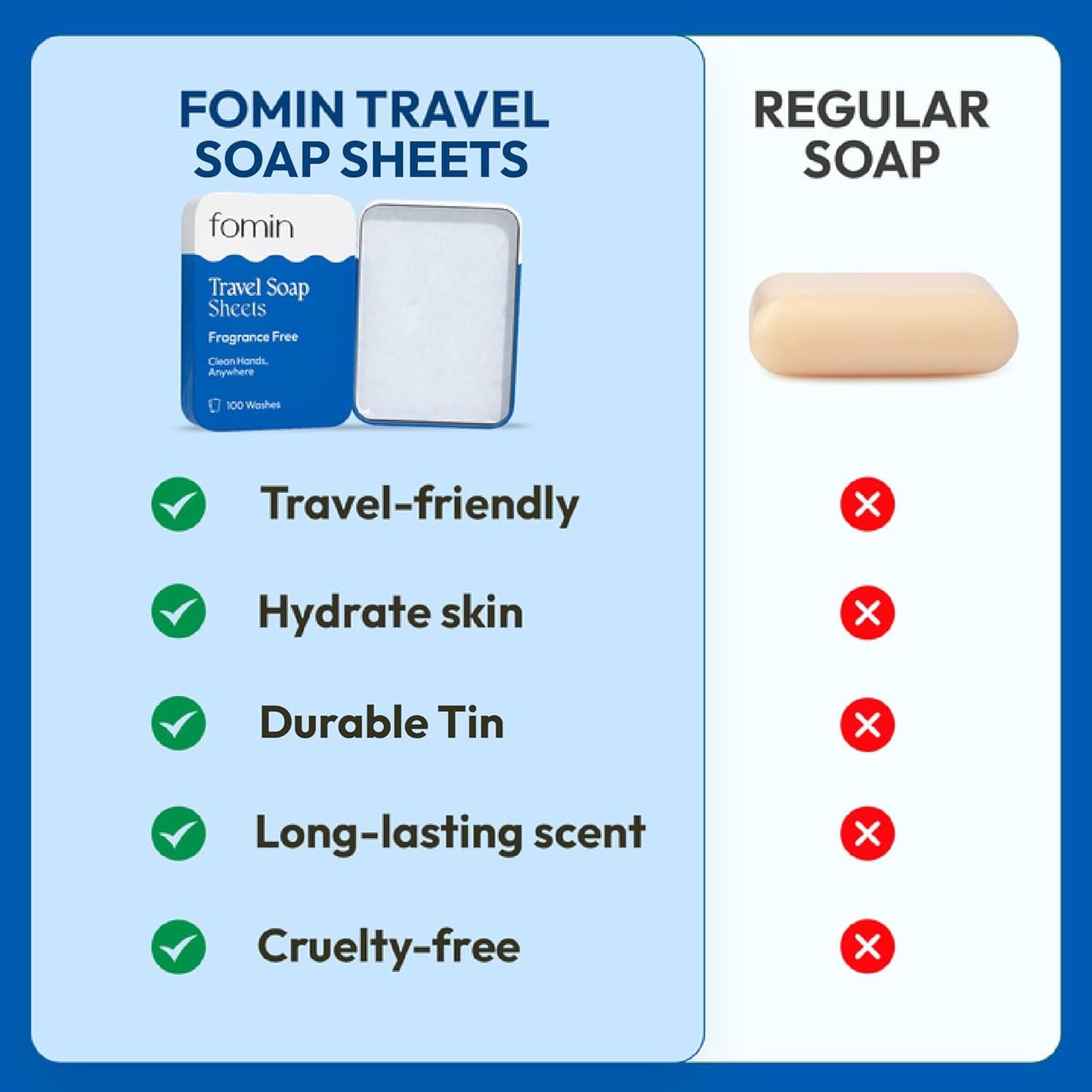 FOMIN - Antibacterial Paper Soap Sheets Tin for Traveling - (100 Sheets) Fragrance Free Portable Travel Hand Soap Sheets, Dissolvable Mini Camping Hand Soap for Hand Washing