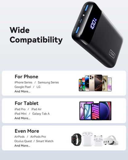 INIU Portable Charger, 22.5W 20000mAh USB C in & Out Power Bank Fast Charging, PD 3.0+QC 4.0 LED Display Phone Battery Pack Compatible with iPhone 16 15 14 13 Pro Samsung S23 Google iPad Tablet, etc