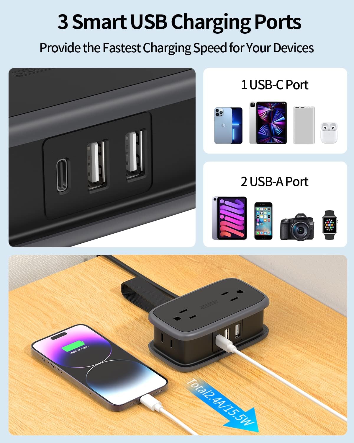 2 Pack Travel Power Strip with USB C Port, NTONPOWER Flat Plug Extension Cord with 4 Outlets 3 USB (1 USB C) for Cruise Ship, 4ft Wrapped Short Extension Cord for Home Hotel Travel Essentials