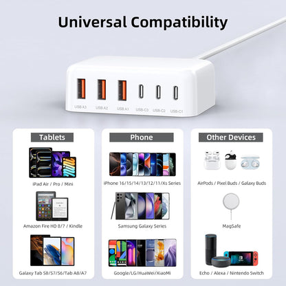USB C Charger Block, 100W GaN 6 Port PD USB C QC USB A Wall Charger Adapter Plug Cube, Super Fast Type C Charging Station Hub for iPhone 16 15 14 13 12 Pro Max iPad Samsung Pixel 5ft Extension Cord