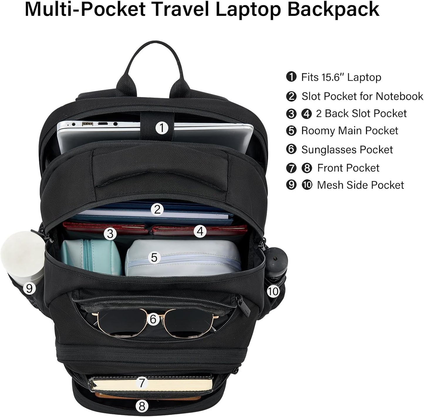 Hanke College Laptop Backpack Multi-Pocket, 18-Inch Large Travel Backpack for Men Women, Water Resistant College Bookbag for 15.6 Inch Laptop, Casual Daily Personal Item Size Airline Approved,Black