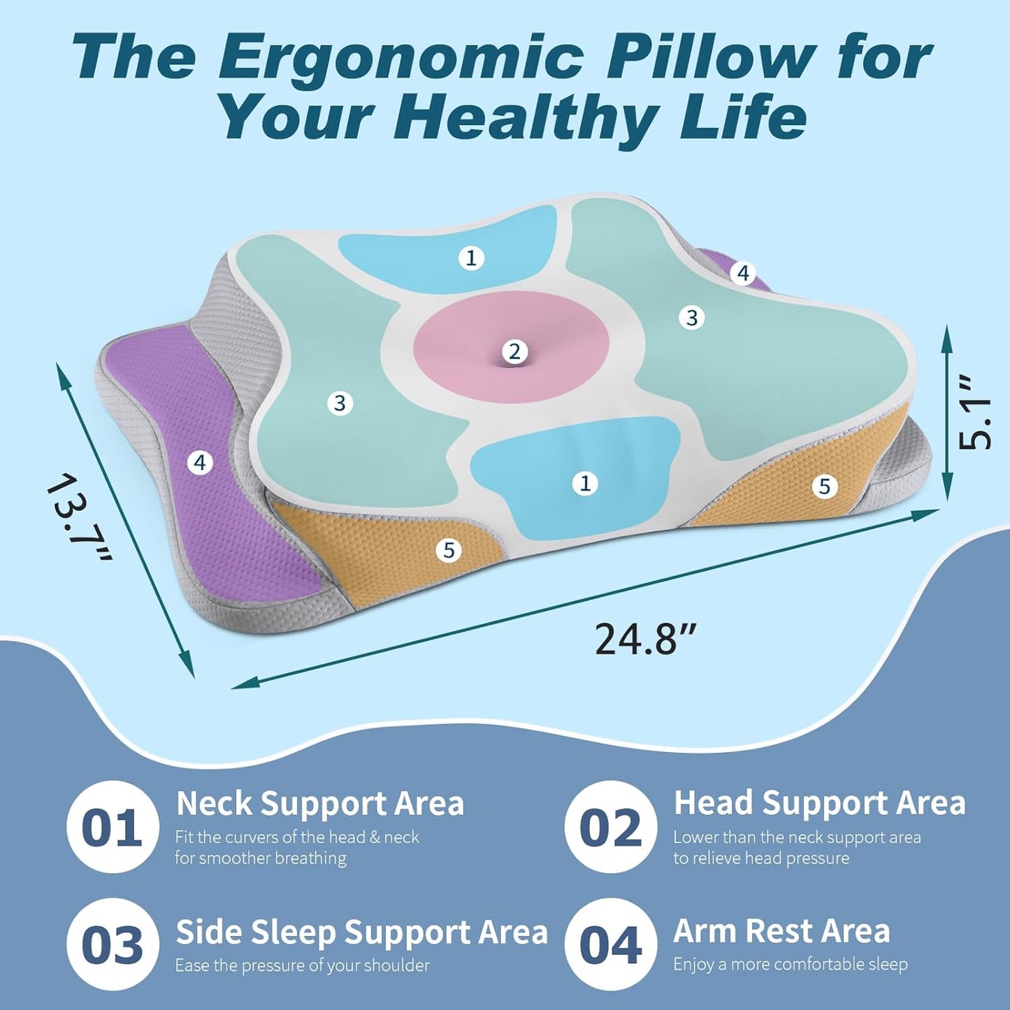 Cervical Neck Pillow for Pain Relief - Cooling Ergonomic Neck Support Pillow for Sleeping, Orthopedic Contour Memory Foam Pillows for Side, Back & Stomach Sleepers with Pillowcase (Grey)